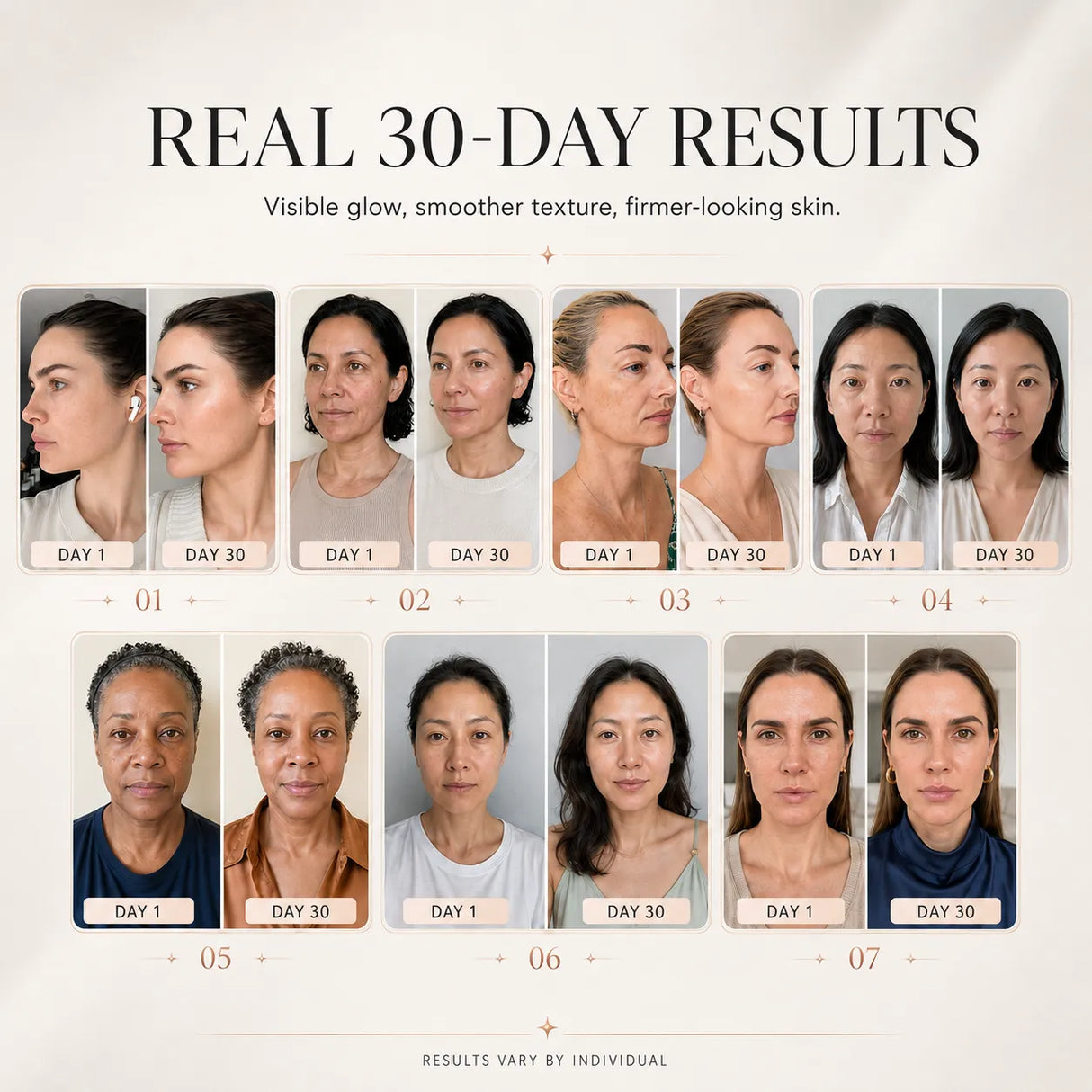 NEDA 30-Night Reset™