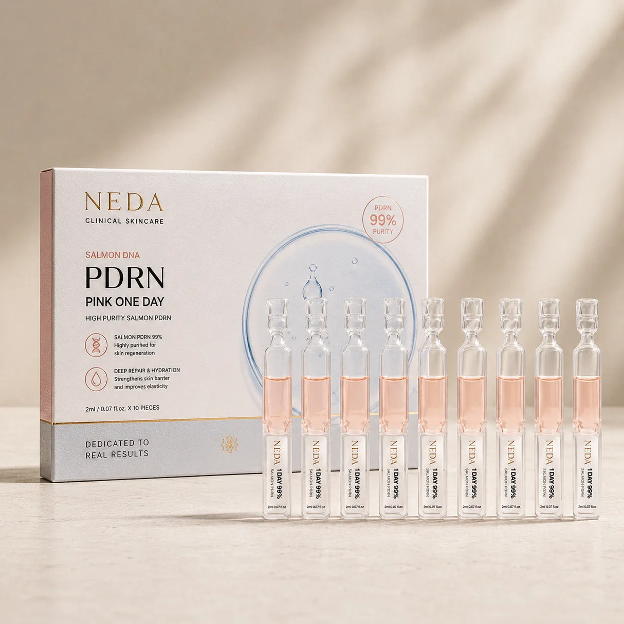 NEDA 30-Night Reset™