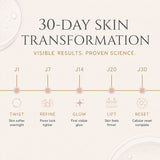 NEDA 30-Night Reset™